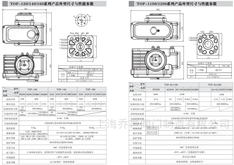 IP68防水电动执行器 IP68防水电动不锈钢内螺纹球阀
